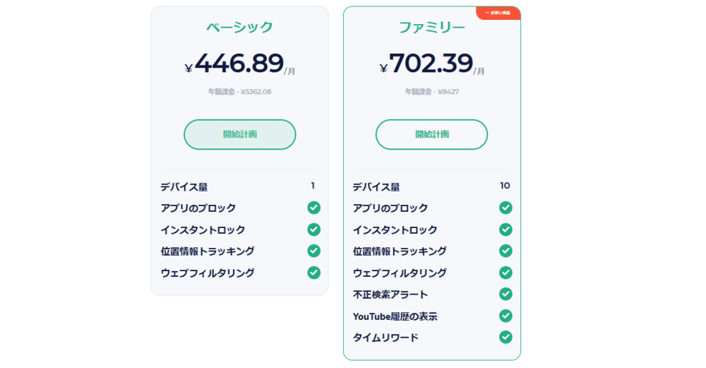 Kidsloxの価格